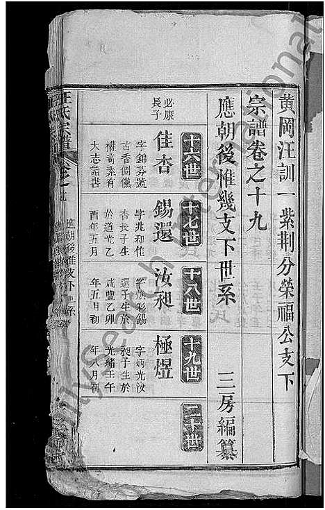 [汪]汪氏宗谱_20卷-黄冈汪训一紫荆分宗谱 (湖北) 汪氏家谱_七.pdf