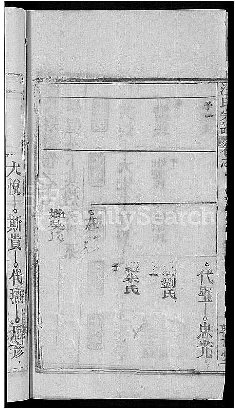 [汪]汪氏宗谱_27卷首4卷 (湖北) 汪氏家谱_三.pdf