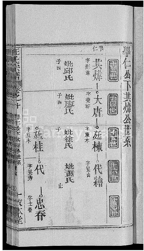 [汪]汪氏宗谱_27卷首4卷 (湖北) 汪氏家谱_六.pdf