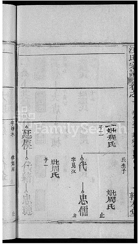 [汪]汪氏宗谱_27卷首4卷 (湖北) 汪氏家谱_六.pdf