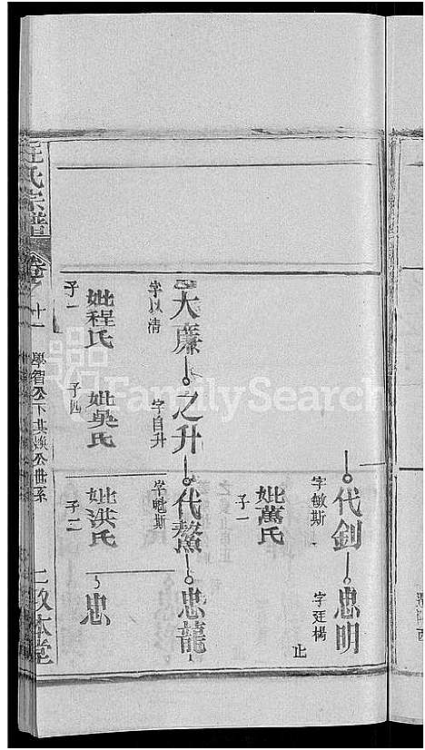 [汪]汪氏宗谱_27卷首4卷 (湖北) 汪氏家谱_七.pdf