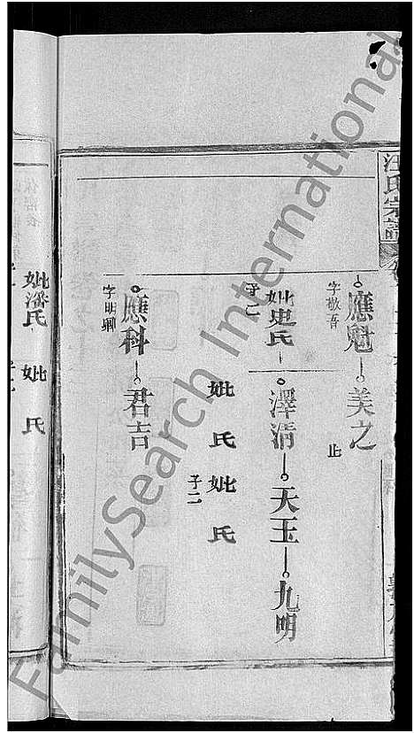 [汪]汪氏宗谱_27卷首4卷 (湖北) 汪氏家谱_九.pdf