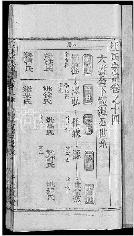 [汪]汪氏宗谱_27卷首4卷 (湖北) 汪氏家谱_十.pdf