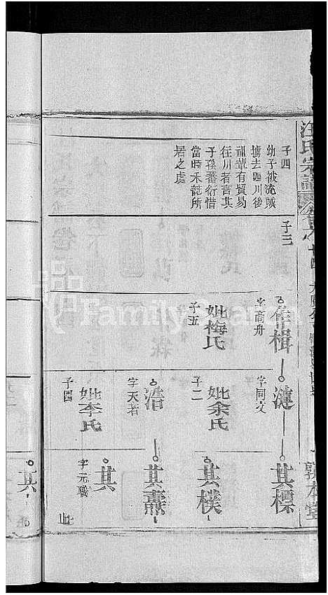 [汪]汪氏宗谱_27卷首4卷 (湖北) 汪氏家谱_十.pdf