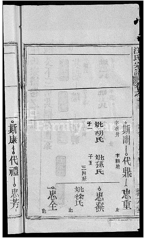 [汪]汪氏宗谱_27卷首4卷 (湖北) 汪氏家谱_十一.pdf