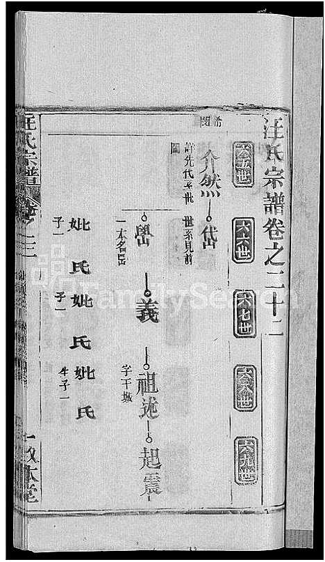 [汪]汪氏宗谱_27卷首4卷 (湖北) 汪氏家谱_十九.pdf