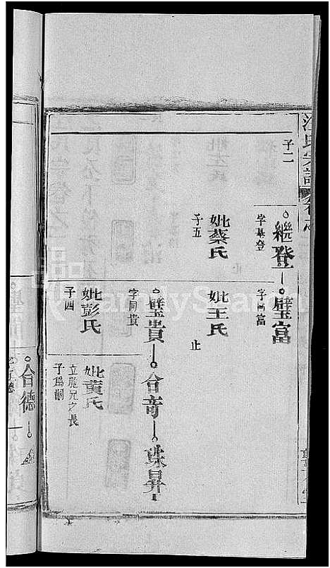 [汪]汪氏宗谱_27卷首4卷 (湖北) 汪氏家谱_二十.pdf