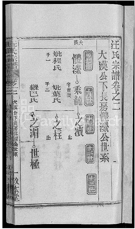 [汪]汪氏宗谱_27卷首4卷 (湖北) 汪氏家谱_二十六.pdf