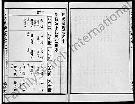 [汪]汪氏宗谱_28卷首3卷 (湖北) 汪氏家谱_五.pdf