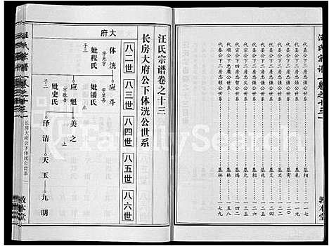 [汪]汪氏宗谱_28卷首3卷 (湖北) 汪氏家谱_六.pdf