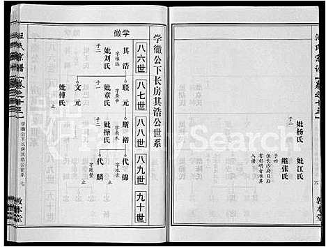 [汪]汪氏宗谱_28卷首3卷 (湖北) 汪氏家谱_六.pdf