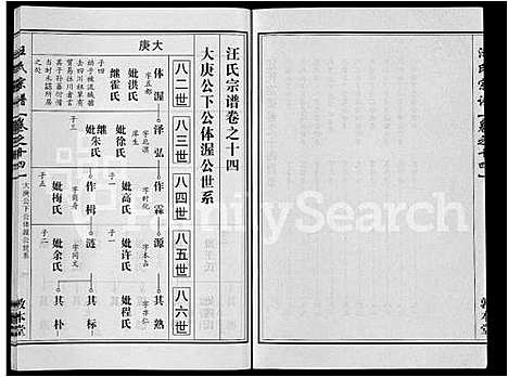 [汪]汪氏宗谱_28卷首3卷 (湖北) 汪氏家谱_七.pdf