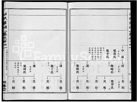 [汪]汪氏宗谱_28卷首3卷 (湖北) 汪氏家谱_七.pdf