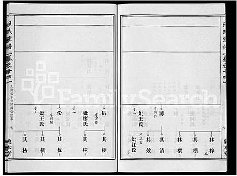 [汪]汪氏宗谱_28卷首3卷 (湖北) 汪氏家谱_七.pdf