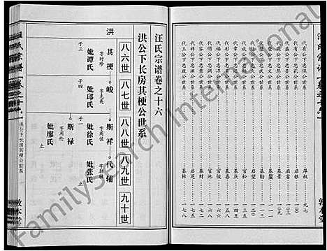 [汪]汪氏宗谱_28卷首3卷 (湖北) 汪氏家谱_八.pdf