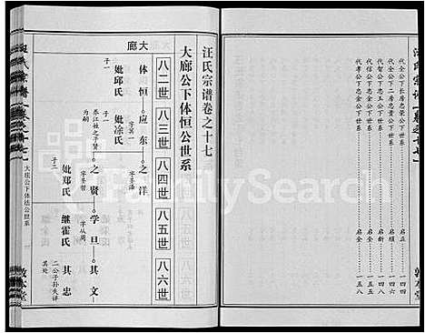 [汪]汪氏宗谱_28卷首3卷 (湖北) 汪氏家谱_十.pdf