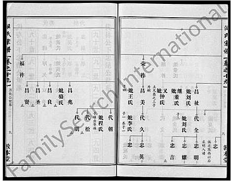 [汪]汪氏宗谱_28卷首3卷 (湖北) 汪氏家谱_十二.pdf