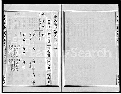 [汪]汪氏宗谱_28卷首3卷 (湖北) 汪氏家谱_十三.pdf