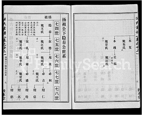 [汪]汪氏宗谱_28卷首3卷 (湖北) 汪氏家谱_十三.pdf