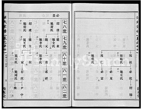 [汪]汪氏宗谱_28卷首3卷 (湖北) 汪氏家谱_十四.pdf