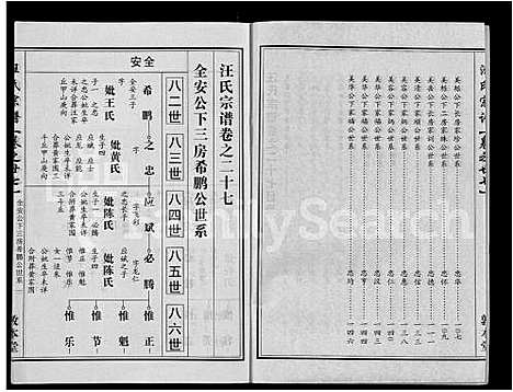 [汪]汪氏宗谱_28卷首3卷 (湖北) 汪氏家谱_十七.pdf