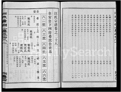 [汪]汪氏宗谱_28卷首3卷 (湖北) 汪氏家谱_十八.pdf