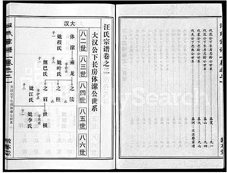 [汪]汪氏宗谱_28卷首3卷 (湖北) 汪氏家谱_十九.pdf