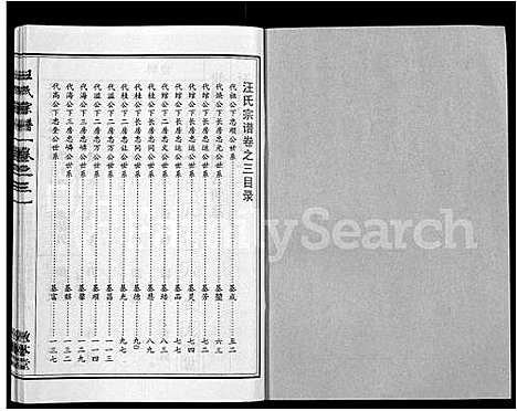 [汪]汪氏宗谱_28卷首3卷 (湖北) 汪氏家谱_二十.pdf