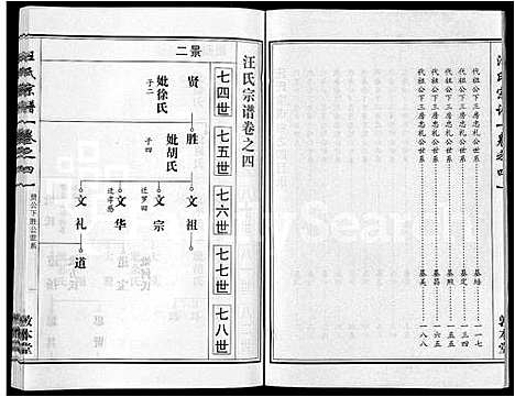 [汪]汪氏宗谱_28卷首3卷 (湖北) 汪氏家谱_二十一.pdf