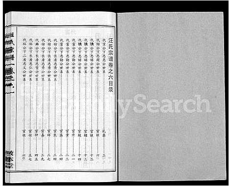 [汪]汪氏宗谱_28卷首3卷 (湖北) 汪氏家谱_二十二.pdf