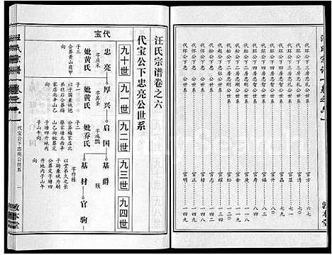 [汪]汪氏宗谱_28卷首3卷 (湖北) 汪氏家谱_二十二.pdf