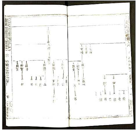 [汪]汪氏宗谱_5卷及卷首-汪氏族谱 (湖北) 汪氏家谱_三.pdf