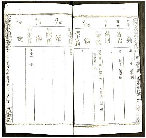 [汪]汪氏宗谱_5卷及卷首-汪氏族谱 (湖北) 汪氏家谱_五.pdf