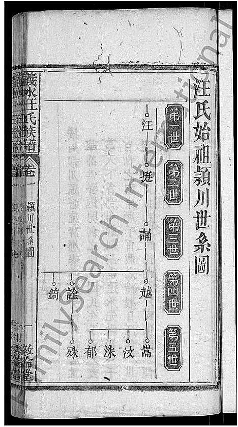 [汪]汪氏宗谱_6卷首2卷_末1卷-义水汪氏族谱 (湖北) 汪氏家谱_四.pdf