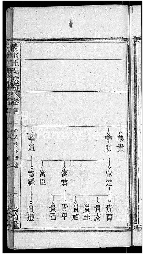 [汪]汪氏宗谱_6卷首2卷_末1卷-义水汪氏族谱 (湖北) 汪氏家谱_七.pdf