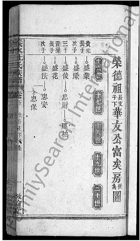 [汪]汪氏宗谱_6卷首2卷_末1卷-义水汪氏族谱 (湖北) 汪氏家谱_八.pdf