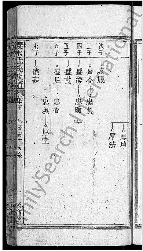 [汪]汪氏宗谱_6卷首2卷_末1卷-义水汪氏族谱 (湖北) 汪氏家谱_八.pdf