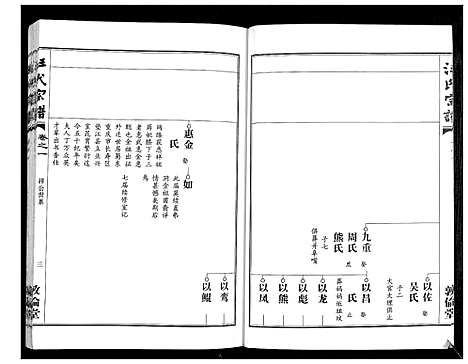 [汪]汪氏宗谱_38卷首4卷 (湖北) 汪氏家谱_四.pdf