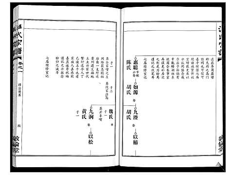 [汪]汪氏宗谱_38卷首4卷 (湖北) 汪氏家谱_四.pdf