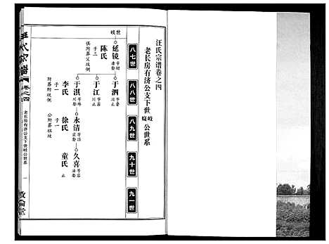 [汪]汪氏宗谱_38卷首4卷 (湖北) 汪氏家谱_五.pdf