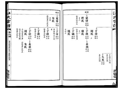 [汪]汪氏宗谱_38卷首4卷 (湖北) 汪氏家谱_五.pdf