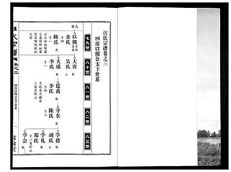 [汪]汪氏宗谱_38卷首4卷 (湖北) 汪氏家谱_六.pdf