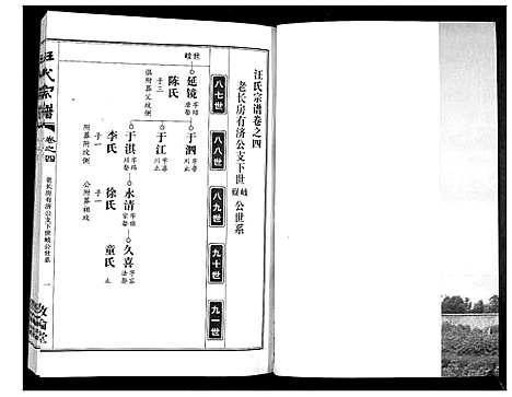 [汪]汪氏宗谱_38卷首4卷 (湖北) 汪氏家谱_七.pdf