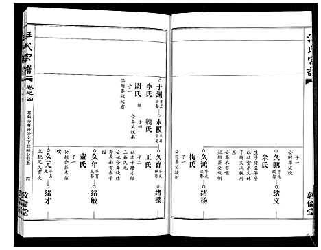 [汪]汪氏宗谱_38卷首4卷 (湖北) 汪氏家谱_七.pdf