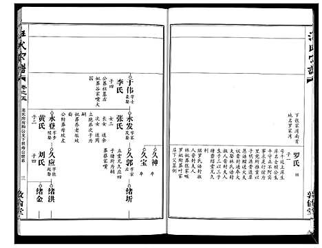 [汪]汪氏宗谱_38卷首4卷 (湖北) 汪氏家谱_八.pdf