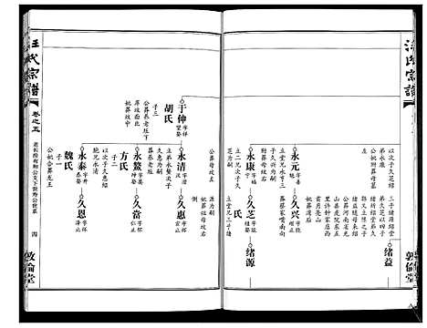 [汪]汪氏宗谱_38卷首4卷 (湖北) 汪氏家谱_八.pdf