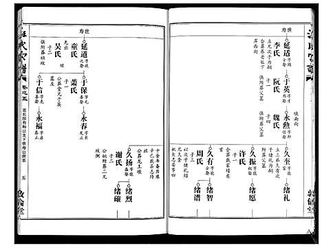 [汪]汪氏宗谱_38卷首4卷 (湖北) 汪氏家谱_八.pdf