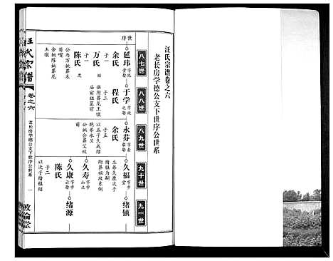 [汪]汪氏宗谱_38卷首4卷 (湖北) 汪氏家谱_九.pdf