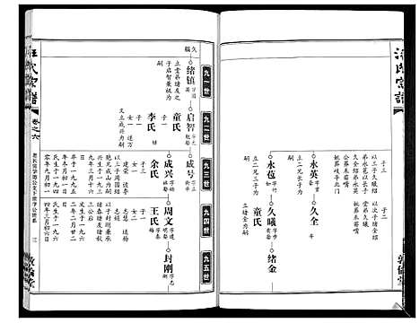 [汪]汪氏宗谱_38卷首4卷 (湖北) 汪氏家谱_九.pdf