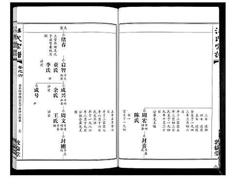 [汪]汪氏宗谱_38卷首4卷 (湖北) 汪氏家谱_九.pdf